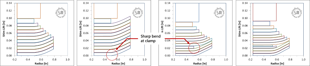 Tapered shim stacks reduce shim strain at high deflection