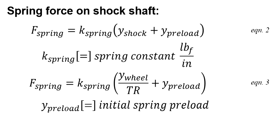 link ratio spring rate equation for dirt bike suspension setup measuring race sag